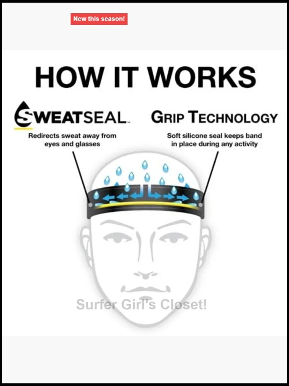 Sport Visor with Sweat Seal Grip Technology, Dryline Fabric
